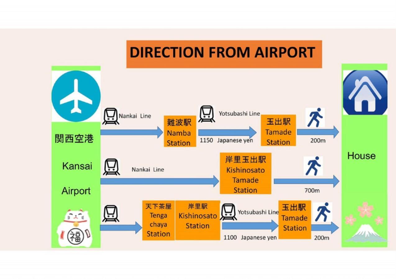 Апартаменти 玉出202 Wifi付 玉出駅から徒歩2分 地下鉄難波迄8分 Осака Екстер'єр фото
